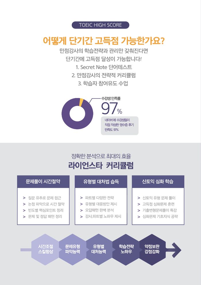 교재 뒷표지: 수강생 만족률 97%