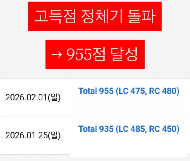 성적 조회 화면: 고득점 정체기 돌파, 955점 달성