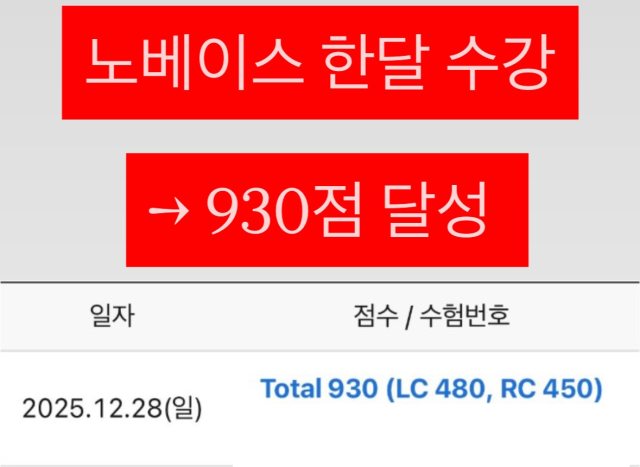 성적 조회 화면: 노베이스 한 달 수강, 930점 달성