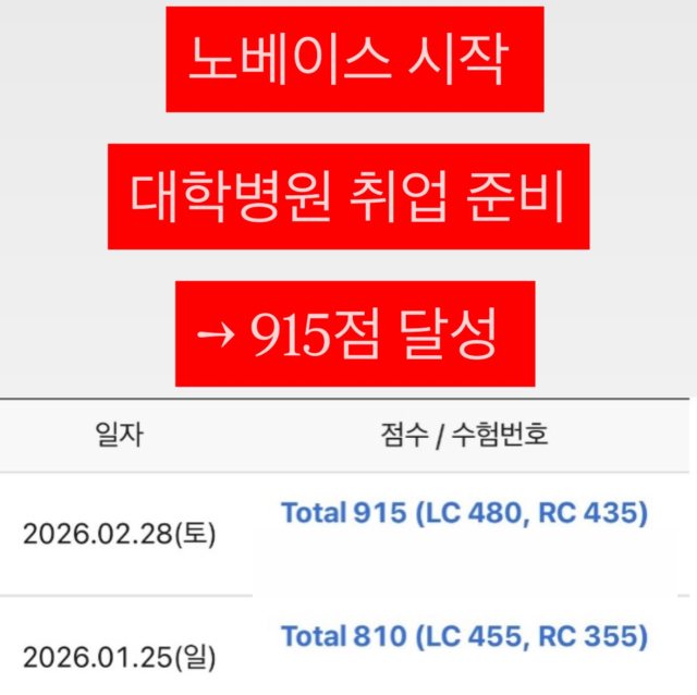 성적 조회 화면: 노베이스 시작 대학병원 취업 준비, 915점 달성