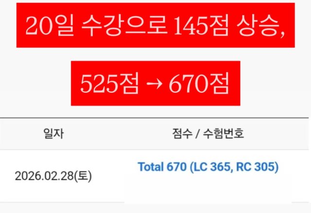 성적 조회 화면: 20일 수강으로 525점에서 670점, 145점 상승